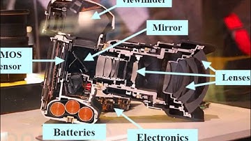 DESIGN OF MECHATRONICS SYSTEMS - CASE STUDIES ON MECHATRONIC SYSTEM