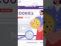 Retargeting Ads Explained: How to Win Back Lost Customers! | #4ummeducation
