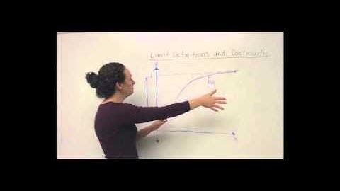 Limit Definitions and Continuity