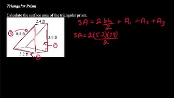 Math 10C: Surface Area of Prisms