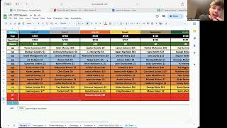 Episode 6: 2025 UFL Draft Recap