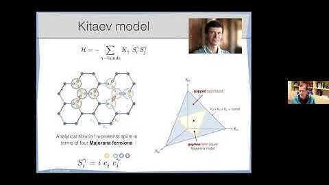 Simon Trebst - Topology and Supersymmetry