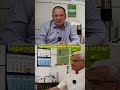 Уникальный доктор Фёдоров