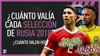 How much was each Russia 2018 team worth? | How much are they worth today?