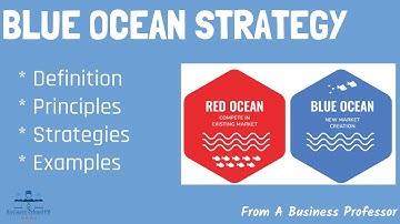 Blue Ocean Strategy (With Real World Examples) | From A Business Professor