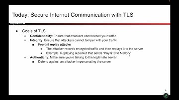 [Networking4, Video 2] TLS Design Goals, Replay Attacks
