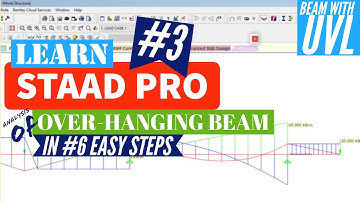 Analysis of Over-Hanging Beam With UVL using Staad Pro | Staad Pro Tutorials for Beginners