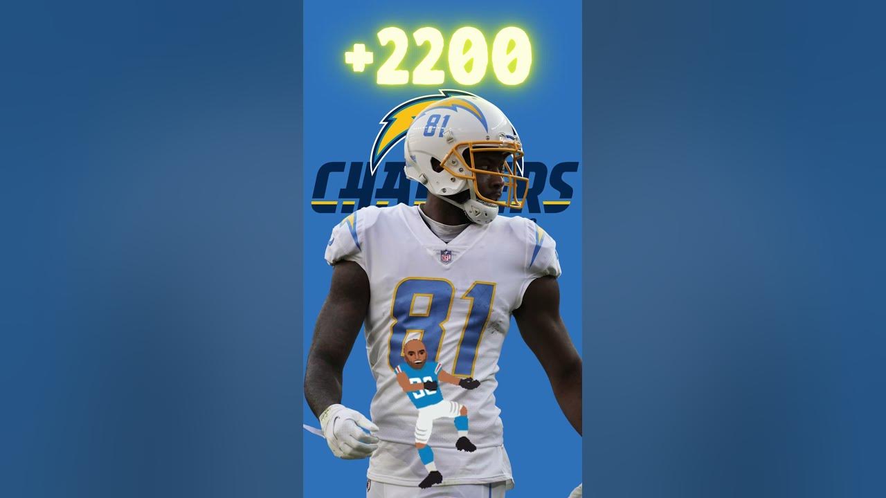 Way too early 2024 Super Bowl Odds!! YouTube