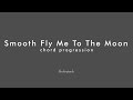 Smooth FLY ME TO THE MOON chord progression - guitar Backing track Play Along Jazz Standard Bible