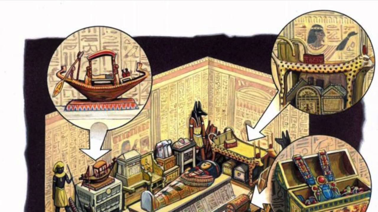 Ancient Egypt Religion And Beliefs