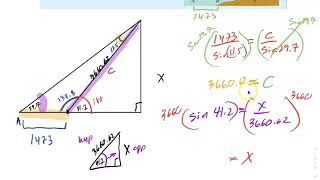 IB Problem Solving with Trigonometry