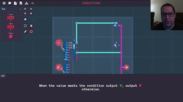 Turing Complete Part 5: Conditionals