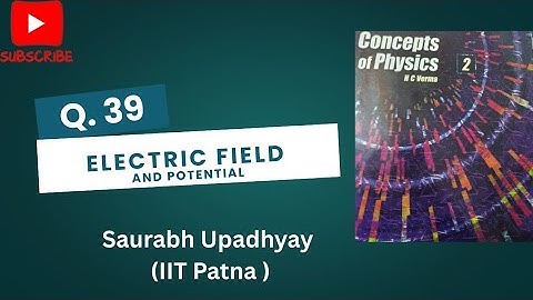Charge placed at axis of charged ring( SHM and Electrostatics) | JEE | NEET | BOARD