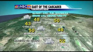 Download lagu Weather Center - Feb 1st, 2015