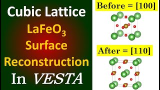 VESTA Software - Cubic LaFeO3 [110] Surface Reconstruction