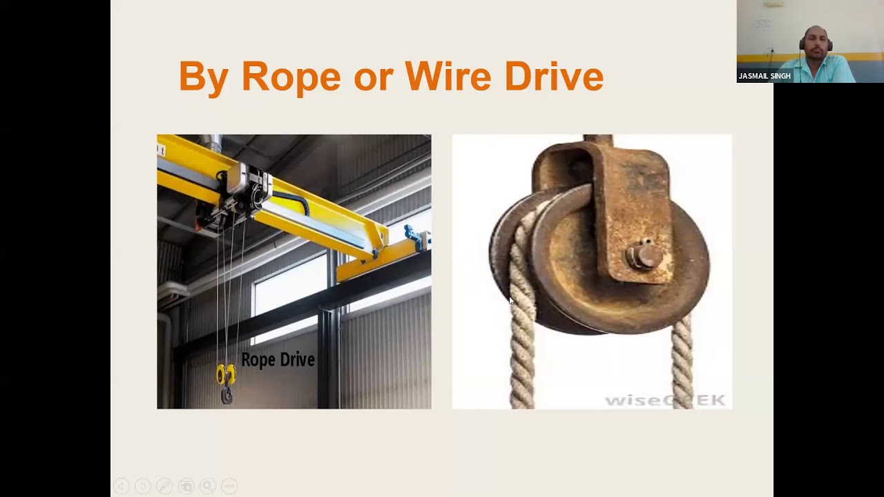 933 7729 4106 Theory Power Transmission Punjabi  by Jasmail Singh, Vocational instructor ITI, Govt