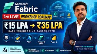 Microsoft Fabric Career Roadmap 2026 | ₹15L to ₹35L Package | Complete Live Workshop