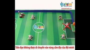 Giáo Dục STEM | Học STEM Robot | Ho Chi Minh | ROBOTACON 2016 | Cơ cấu các bảng đấu