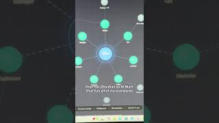 Venture studio running autonomous with Claude Code swarms of AI agents