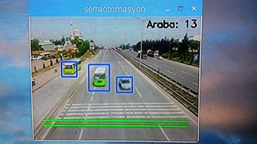 Araç Obje vs Sayma www.muratoglu.ltd