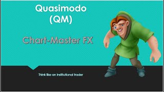 Quasimodo (QM) || Forex Trading Tutorial.
