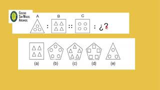 ANALOGÍAS GRÁFICAS