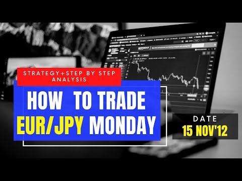 EURJPY Strategy MONDAY 15 NOV | EUR JPY Analysis MONDAY 15 NOV | EUR JPY Forecast MONDAY 15 NOV