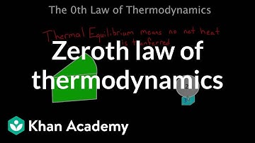 Zeroth law of thermodynamics | Chemical Processes | MCAT | Khan Academy