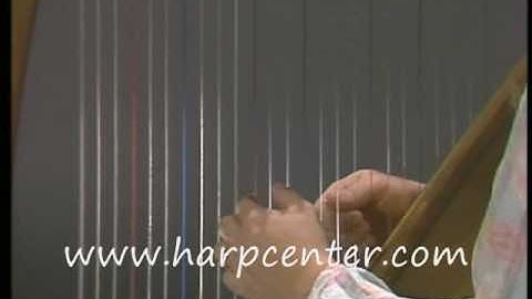 How the Strings are Laid Out on the Harp