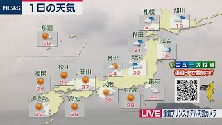 10月１日の天気