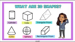 3D Shapes