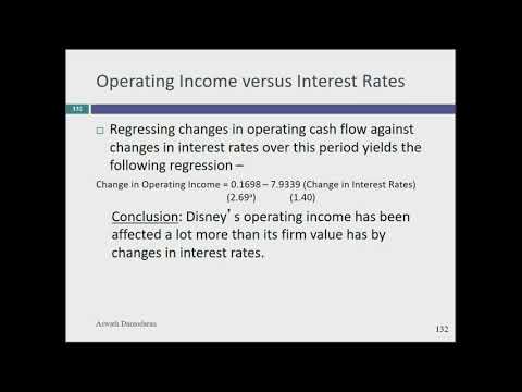 Session 21: Debt