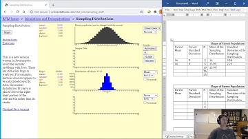 Central Limit Theorem Full Lecture