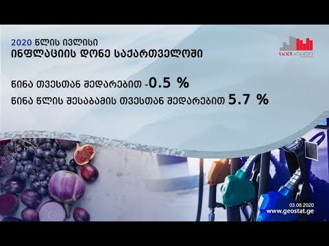ინფლაციის მაჩვენებელი 2020 წლის ივლისში