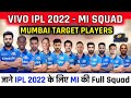 IPL 2022 - Mumbai Indians Team Proabable Squad For IPL 2022 | Mumbai Indians Auction Strategy