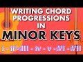 How to write Chords and Songs in Minor [Songwriting Basics / Music Theory]