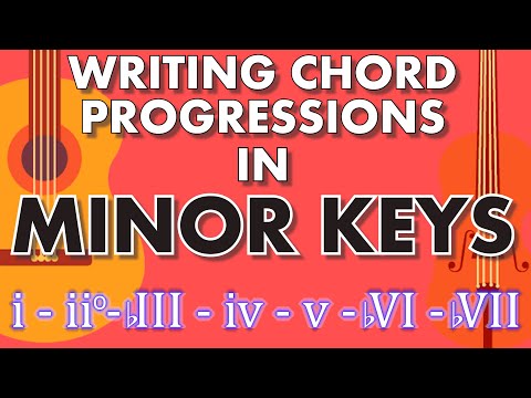 How to write Chords and Songs in Minor [Songwriting Basics / Music Theory]