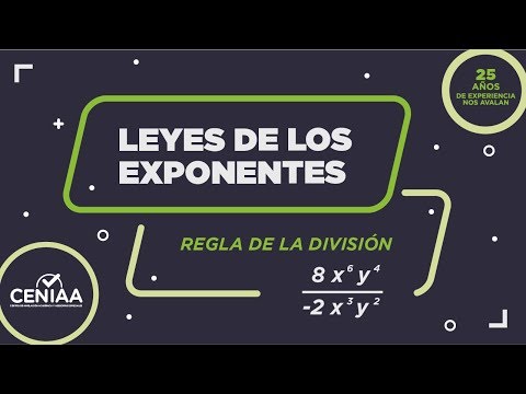 Leyes de los