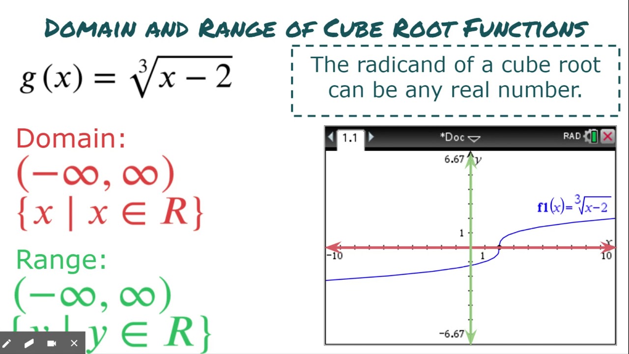 Root functions