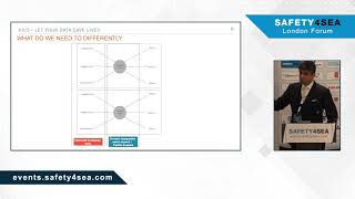Debunking the Myth of Data Collection