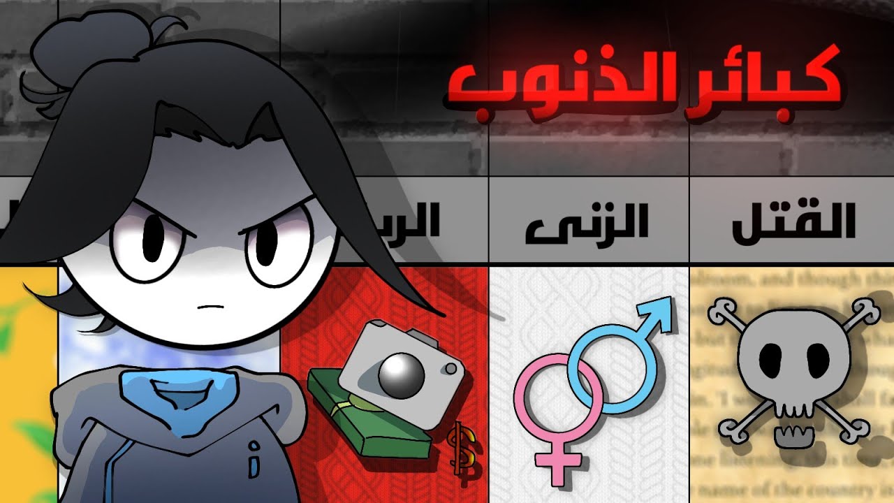 اعظم الذنوب في الدين الاسلامي [ نفعلها بدون ان نعرف ]