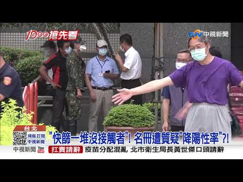 壹電視二篩200人陰! 員工怒:近距離接觸沒篩│中視新聞 20210610