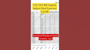 UGC NET English Subject Most Expected Cut Off #ugcnetjune2025 #himalayanhindiacademy