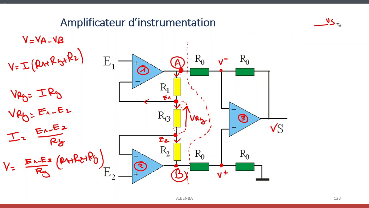 Amplificateur d’instrumentation : principe, fonctionnement
