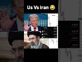 Us Vs Iran 😂 #usvsiran #war #trending #trumpnews #trump #sharebazar #sharemarket #stockmarket