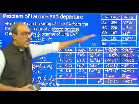 Surveying U5-L5 Problems on Latitude & Departure