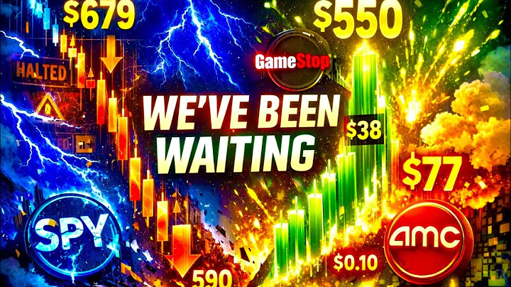 🚨GAMESTOP AMC STOCK - INVERSE MOMENTUM!!!!!!!!!!