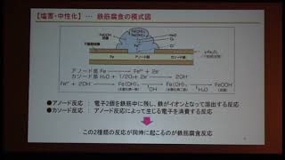 講演「コンクリート構造物の劣化と補修技術」コンクリート構造物の補修・補強に関するフォーラム2018 広島フォーラム