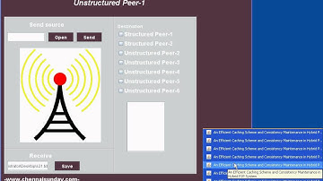 An Efficient Caching Scheme and Consistency Maintenance in Hybrid P2P System
