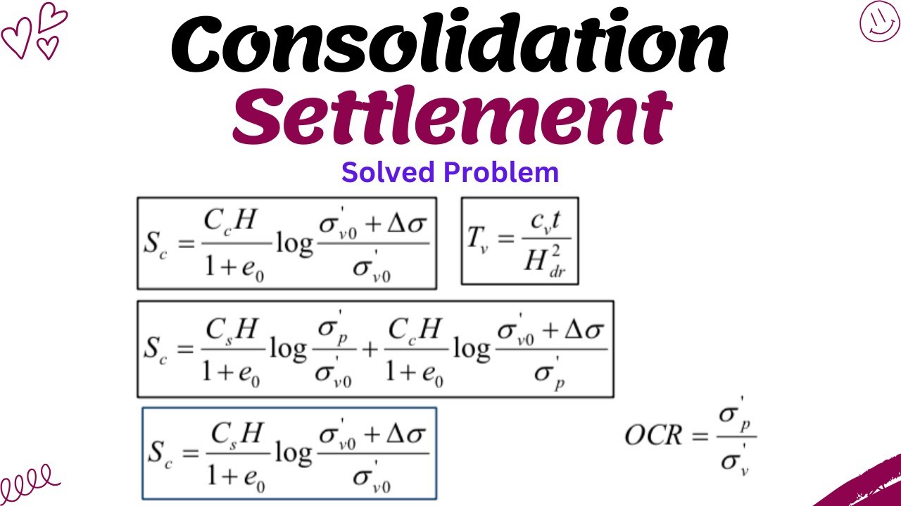 What Is The Opposite Of A Aggregate Settlement Consolidation settlement solved problem #consolidation #settlement